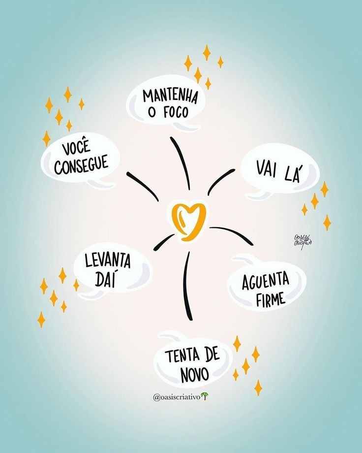 Aqui vai motivações diárias para te incentivar a seguir em frente